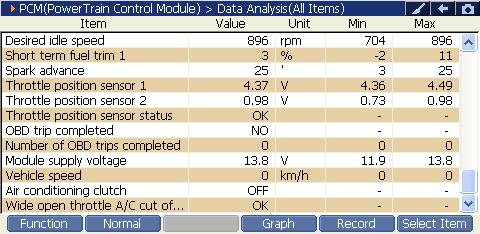 2000 RPM preview